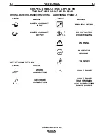 Preview for 20 page of Lincoln Electric Square Wave TIG 275 Operator'S Manual