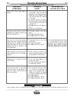 Preview for 34 page of Lincoln Electric STT-10 Operator'S Manual