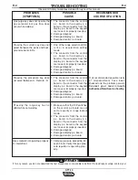 Preview for 35 page of Lincoln Electric STT-10 Operator'S Manual