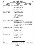 Preview for 36 page of Lincoln Electric STT-10 Operator'S Manual