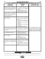 Preview for 37 page of Lincoln Electric STT-10 Operator'S Manual