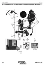 Preview for 14 page of Lincoln Electric SUBARC 5 Instructions For Use And Maintenance Manual