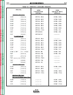 Предварительный просмотр 33 страницы Lincoln Electric SVM154-A Service Manual