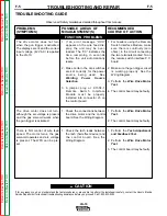 Предварительный просмотр 50 страницы Lincoln Electric SVM154-A Service Manual