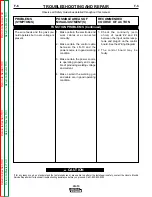 Предварительный просмотр 51 страницы Lincoln Electric SVM154-A Service Manual