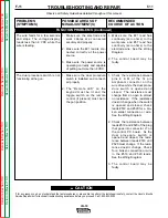 Предварительный просмотр 56 страницы Lincoln Electric SVM154-A Service Manual