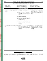 Предварительный просмотр 59 страницы Lincoln Electric SVM154-A Service Manual