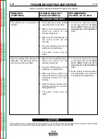 Предварительный просмотр 60 страницы Lincoln Electric SVM154-A Service Manual