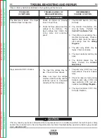 Preview for 44 page of Lincoln Electric SVM188-A Service Manual