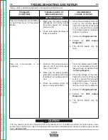 Preview for 48 page of Lincoln Electric SVM188-A Service Manual