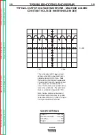 Preview for 75 page of Lincoln Electric SVM188-A Service Manual