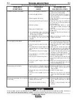 Предварительный просмотр 21 страницы Lincoln Electric TANDEM IM666-A Operator'S Manual