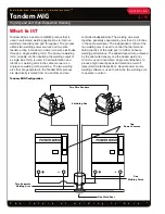 Preview for 2 page of Lincoln Electric Tandem MIG AD1202-1 Specification Sheet