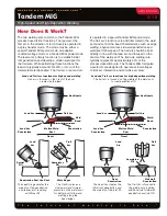 Preview for 3 page of Lincoln Electric Tandem MIG AD1202-1 Specification Sheet