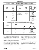 Preview for 35 page of Lincoln Electric TIG MODULE IM528-B Operator'S Manual