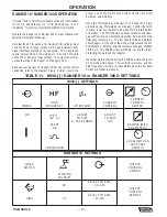 Preview for 38 page of Lincoln Electric TIG MODULE IM528-B Operator'S Manual