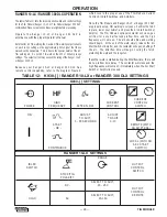 Preview for 39 page of Lincoln Electric TIG MODULE IM528-B Operator'S Manual