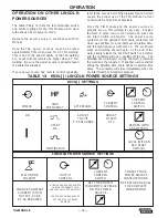 Preview for 40 page of Lincoln Electric TIG MODULE IM528-B Operator'S Manual