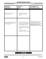 Preview for 45 page of Lincoln Electric TIG MODULE IM528-B Operator'S Manual