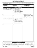 Preview for 46 page of Lincoln Electric TIG MODULE IM528-B Operator'S Manual