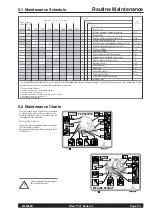 Preview for 39 page of Lincoln Electric TITAN 701 II Series Operating Manual