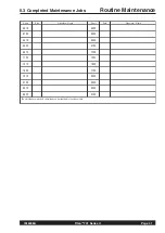 Preview for 41 page of Lincoln Electric TITAN 701 II Series Operating Manual