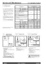 Preview for 42 page of Lincoln Electric TITAN 701 II Series Operating Manual