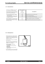 Preview for 45 page of Lincoln Electric TITAN 701 II Series Operating Manual