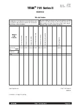 Preview for 55 page of Lincoln Electric TITAN 701 II Series Operating Manual