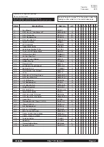 Preview for 61 page of Lincoln Electric TITAN 701 II Series Operating Manual