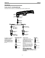 Preview for 18 page of Lincoln Electric Tomahawk 1500 Operator'S Manual