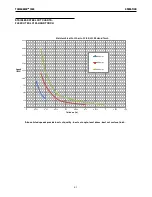 Preview for 21 page of Lincoln Electric Tomahawk 1500 Operator'S Manual