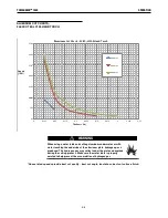 Preview for 22 page of Lincoln Electric Tomahawk 1500 Operator'S Manual