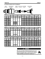 Preview for 28 page of Lincoln Electric Tomahawk 1500 Operator'S Manual