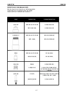 Preview for 31 page of Lincoln Electric Tomahawk 1500 Operator'S Manual