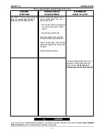 Preview for 37 page of Lincoln Electric Tomahawk 1500 Operator'S Manual