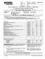 Предварительный просмотр 1 страницы Lincoln Electric US-M1785-LS Datasheet