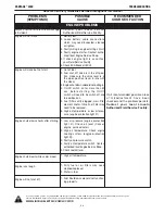 Preview for 50 page of Lincoln Electric Vantage 435X Operator'S Manual