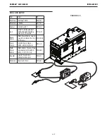 Предварительный просмотр 21 страницы Lincoln Electric Vantage 441X/LE500X Operator'S Manual