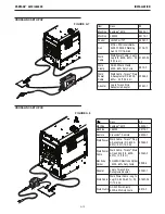 Preview for 20 page of Lincoln Electric Vantage 441X Operator'S Manual