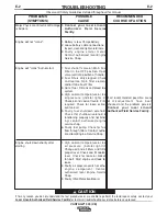 Preview for 34 page of Lincoln Electric VANTAGE 500 (CE) IM894-B Operator'S Manual