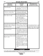 Preview for 36 page of Lincoln Electric VANTAGE 500 (CE) IM894-B Operator'S Manual