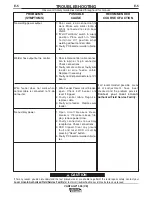 Preview for 37 page of Lincoln Electric VANTAGE 500 (CE) IM894-B Operator'S Manual