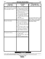 Preview for 38 page of Lincoln Electric VANTAGE 500 (CE) IM894-B Operator'S Manual