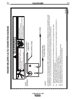 Preview for 42 page of Lincoln Electric VANTAGE 500 (CE) IM894-B Operator'S Manual