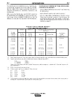 Preview for 24 page of Lincoln Electric VANTAGE 500 CUMMINS 500 Operator'S Manual