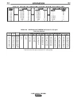 Preview for 26 page of Lincoln Electric VANTAGE 500 CUMMINS 500 Operator'S Manual