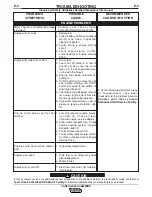 Preview for 35 page of Lincoln Electric VANTAGE 500 CUMMINS 500 Operator'S Manual