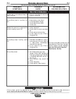 Preview for 37 page of Lincoln Electric VANTAGE 500 CUMMINS 500 Operator'S Manual