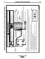 Предварительный просмотр 42 страницы Lincoln Electric VANTAGE 500 CUMMINS 500 Operator'S Manual